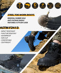 Waterproof Steel Toe Boots For Men 6 Inch Leather Work Shoes Non Slip Safety Construction Boots Indestructible Lightweight Durable Rubber Outsole Kevlar Midsole Black US Size 7.5