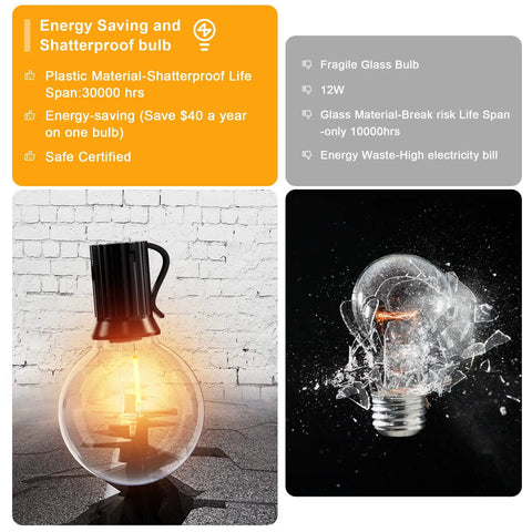 Outdoor String Lights 55 Ft Shatterproof LED Patio Lights With 26 Dimmable G40 Bulbs 2200K Waterproof IP65 bulb comparison