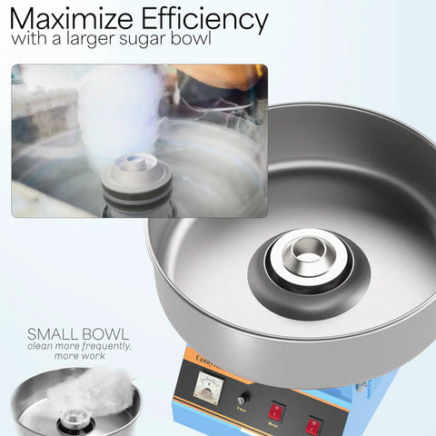 Blue Electric Cotton Candy Maker Machine With 1030W Motor Rapidly Spins Sugar Floss In Twenty Inch Stainless Steel Bowl Straight Up The Ultimate Party Essential