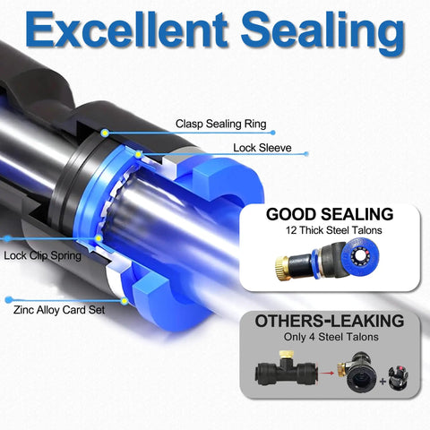 Close-up of sealing mechanism in Outdoor Fan Misting Kit 35Ft For Patio And Deck Cooling, featuring zinc alloy card set and lock sleeve.
