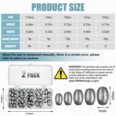 140 Piece Egg Sinkers Fishing Kit With Removable Oval Sinkers size chart and packed tackle box display