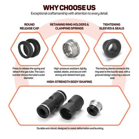 Components of 1/4 Inch Air Line Fittings Straight Push To Connect Air Hose Fittings Pneumatic Fittings 10 Pack For Industrial Use