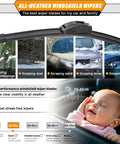 All-weather windshield wipers showcasing performance in various conditions with images of bird droppings, dust, sand, snow, and rain.