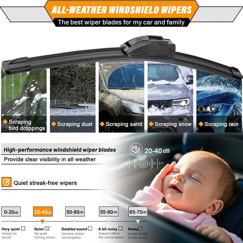 All-weather windshield wiper with features for bird droppings, dust, sand, snow, and rain; sleeping baby; quiet streak-free wipe