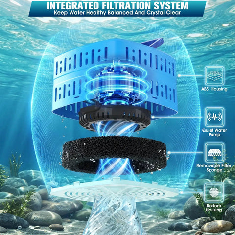 Exploded view of Plug-And-Play All-In-One Pond Pump With Lights, 800 GPH Submersible Fountain Kit filter system for outdoor ponds.