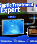 Septic Tank Treatment 12 Pack For 1 Year Supply, dissolvable enzyme packs showing before and after septic system results