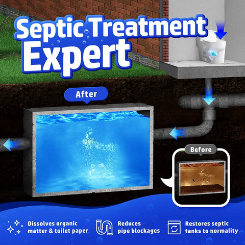 Septic Tank Treatment 12 Pack For 1 Year Supply, dissolvable enzyme packs showing before and after septic system results