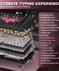 Pro Level 75 Percent Wireless Mechanical Keyboard Featuring Gasket Mount Design with 5-layer padding and function knob detailed layout.