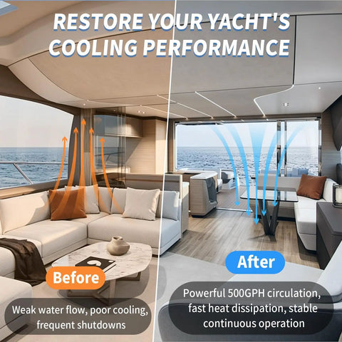 Before and after image demonstrating cooling performance in a yacht with Heavy Duty Marine AC Water Pump 500 GPH 115V Magnetic Drive Circulation System With Run Dry Protection Compatible With Dometic Webasto Cruisair And 24000 BTU Boats No Sweat Hookup.