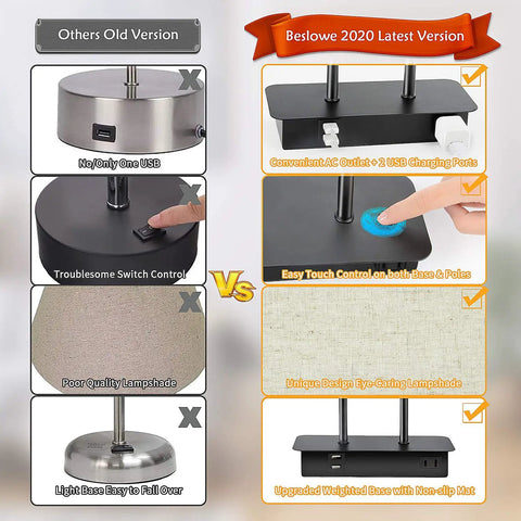 Comparison of old and new 3-Way Dimmable Noiseless Touch Control Table Lamp With 2 USB Ports And AC Power Outlet design features