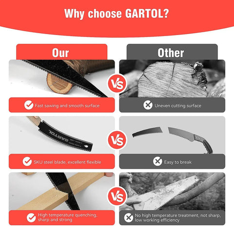 Comparison of Japanese hand saw features with smooth cuts vs rough cuts and durability advantages highlighted.