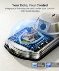 Built In WiFi Fingerprint Smart Lock With Two Knobs No Hub Needed Remote App Control Keyless Entry Front Door Deadbolt Auto Lock Satin Nickel Finish 7 Ways To Unlock For Everyday Convenience close-up view showing smart lock technology and local storage feature