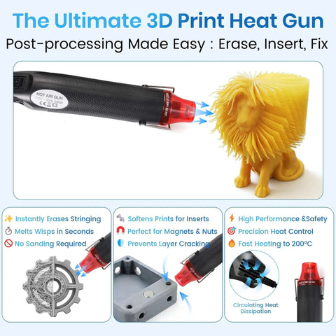 Pro Grade 142-Piece 3D Printer Tool Kit heat gun erasing stringing on a 3D print lion model; features and close-ups illustrated