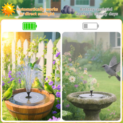 2.8W Solar Fountain Pump For Bird Bath And Outdoor Garden installed in bird bath, showing water feature, solar panel visible