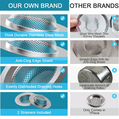 2 Pack Stainless Steel Kitchen Sink Strainers With Large Wide Rim 4.5 Inch Diameter Food Catcher comparison with other brands