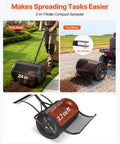 Walk Behind Or Towable Compost Spreader With 24 Inch Spreading Width Four Height Adjustable Push And Tow Handle