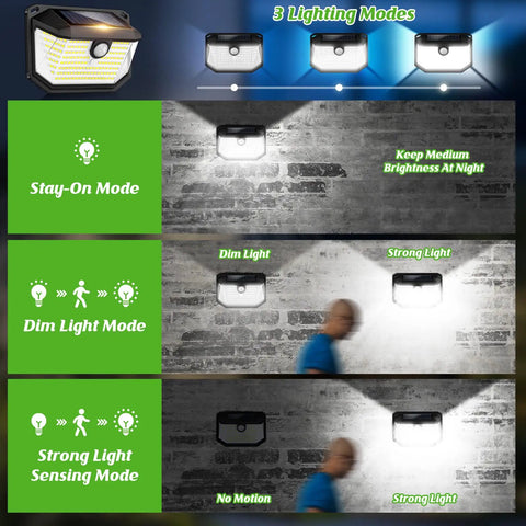 Hella Bright Solar Motion Sensor Lights 178 LEDs 4 Pack IP65 Waterproof Outdoor Security Lighting showing 3 lighting modes on wall