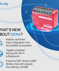 Smart Relay Switch With Power Metering, Wi Fi Zigbee Matter Enabled, 1 Channel 16A, No Hub Required, Bluetooth Gateway