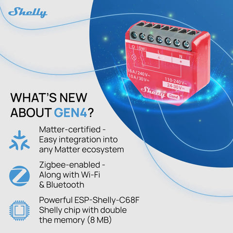 Smart Relay Switch With Power Metering, Wi Fi Zigbee Matter Enabled, 1 Channel 16A, No Hub Required, Bluetooth Gateway