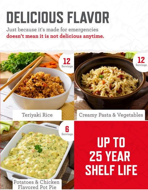 7 Day Emergency Food Kit For Bug Out And Camping With 60 Servings Of Freeze Dried Breakfast And Entrees Survival Meals For Outages And Hurricanes Long Lasting Up To 25 Year Shelf Life showing teriyaki rice, creamy pasta, pot pie dishes.