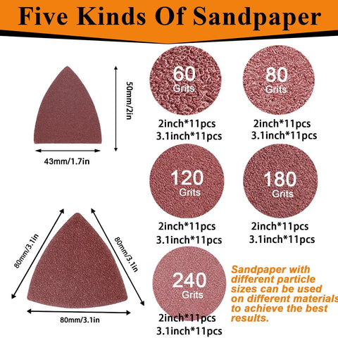 Image showing 114 Pcs Pro Grade Oscillating Tool Sanding Pads Kit with various sandpaper grit levels from 60 to 240.