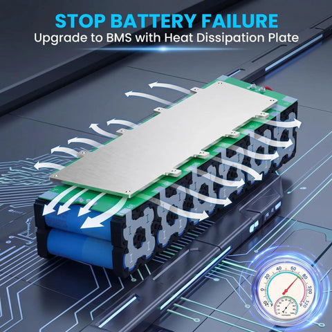 Rock Solid 24V 15Ah LiFePO4 Battery Pack With 30A Smart BMS showcasing heat dissipation technology for enhanced performance.