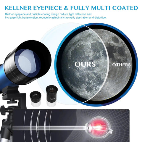 70mm Travel Astronomy Telescope With 400mm Focal Length And 70mm Aperture, K6 And K25 Eyepieces, 45 Degree Erect Diagonal, Adjustable Tripod, Phone Adapter, Great For Beginners And Stargazers. Kellner eyepiece and multi-coated lens diagram