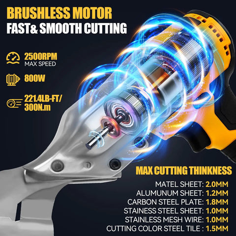 Cordless Sheet Metal Shear With LED Light And Brushless Motor For 20V Batteries highlighting 2500RPM speed and cutting thickness.