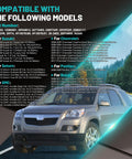 List of vehicle models compatible with Beefed Up Replacement Power Steering Pump With Pulley For Buick Enclave Chevy Traverse GMC Acadia Saturn Outlook 2007 Through 2017 3.6L V6 Fits 20954812 96 2403 beside an SUV image