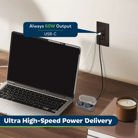 Laptop charging from Six Pack USB Wall Outlet Charger With Tamper Resistant Receptacles 15A Power Two USB Outs Deliver 3.6A Total