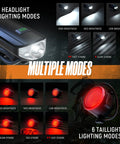 Two Pack 1500LM USB Rechargeable Bike Lights Set Front Headlight And Tail Light Waterproof With 5 Modes Fits Road And Mountain Bikes For Night Rides Everywhere, displaying multiple lighting modes in black and red.
