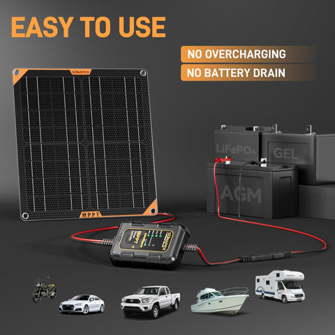 12V 50W Solar Trickle Charger With MPPT Controller for Cars, RVs, Trucks, Boats and Trailers shown with batteries