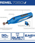 Low Key Quiet Pet Nail Grinder For Dogs And Cats Easy Peasy Paw Trimmer showing cordless design and micro USB charging features.