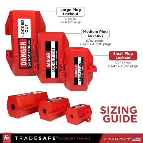 Industrial Grade Lockout Tagout Plug Lock For 110 To 125V Electrical Safety Boss Level Safety Nonconductive Polypropylene Lockout Device Fits Up To 1-3/4 Inch Diameter Plugs Includes Two Cord Holes One Half Inch Diameter, sizing guide with three red lockout sizes