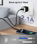 Dual USB Wall Charger Fast Charge Block Two Port Power Cube 2.1A Total For iPhone iPad Samsung Galaxy Pixel Motorola Huawei HTC LG And More On The Go 100 240V With Overcharge Protection plugged into wall outlet charging phone