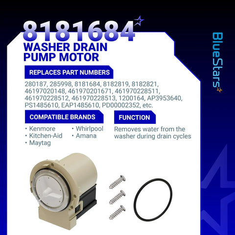 Askoll M75 Washer Drain Pump Motor Replacement For Front Load Washers with included parts on promotional packaging