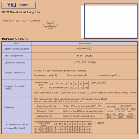 Technical specifications for 1000uF 35V Radial Lead Aluminum Electrolytic Capacitor 12.5x20mm Low ESR 0.041 Ohm 36 Years 105C