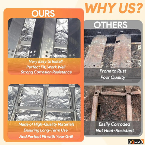 Comparison of Replacement Burner And Heat Plate Kit For Classic 360 Three Burner Gas Grill with rusty old kit.