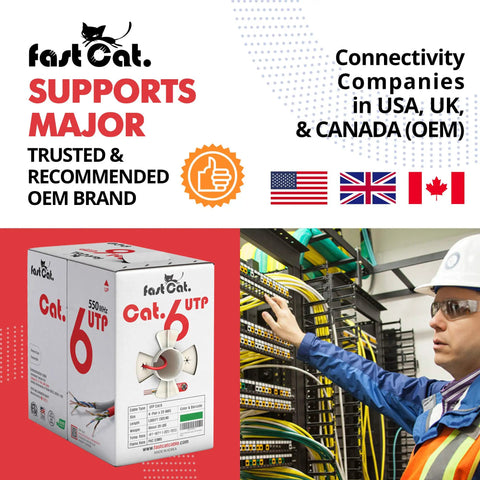 Category 6 Ethernet Cable 1000ft Blue 23 AWG CMR Insulated Solid Bare Copper Wire With Noise Reducing Cross Separator 550MHz 10 Gigabit