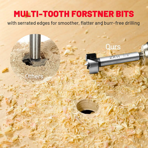Pro Level 14 Piece Forstner Drill Bit Set Featuring Hella Sharp Carbide Tips And Rock Solid Alloy Steel Build for multi-tooth drilling.