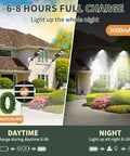 Top Shelf Solar Street Lights Outdoor Waterproof 2 Pack Led Flood Lamp 10000 Lumen showing day and night usage near home.