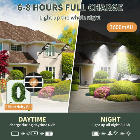 Top Shelf Solar Street Lights Outdoor Waterproof 2 Pack Led Flood Lamp 10000 Lumen showing day and night usage near home.