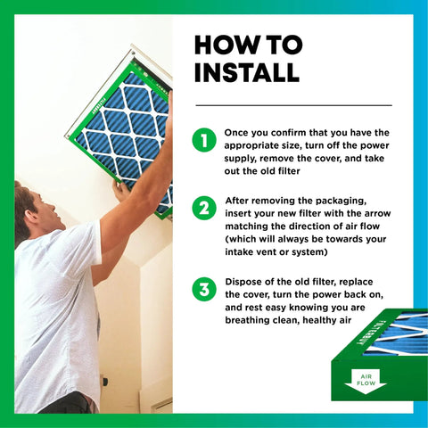Person installing 16x20x1 Air Filter MERV 13 for Smoke and Allergen Defense in HVAC unit with instructions