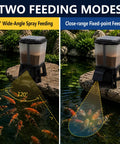 No Sweat Solar Automatic Fish Feeder For Outdoor Pond And Aquarium With Smarter Feeding Schedule Adjustable Timer And Dependable Performance For All Koi And Goldfish showing two feeding modes: wide-angle spray and fixed-point feeding.