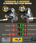 Forward and reverse control modes for Badass Brushless Cordless Impact Wrench demonstrating torque adjustments.