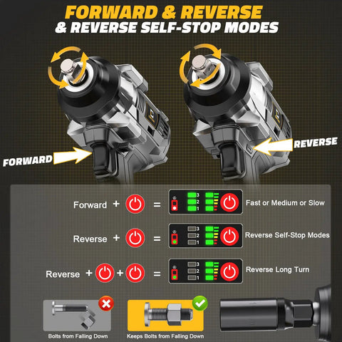 Forward and reverse control modes for Badass Brushless Cordless Impact Wrench demonstrating torque adjustments.
