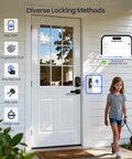 Top Shelf Fingerprint Smart Lock With Heavy Duty Lever Handles Set In Matte Black showing various locking methods on door.
