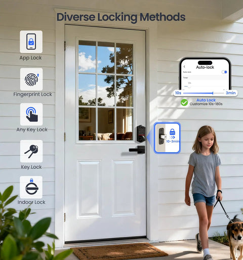 Top Shelf Fingerprint Smart Lock With Heavy Duty Lever Handles Set In Matte Black showing various locking methods on door.