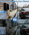 Comparison of Outdoor EV Charger Enclosure With Key Lock protecting Tesla EV charger vs exposed charger on building exterior.