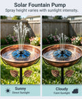 Floating Solar Bird Bath Fountain Pump with 6V 1.2W panel in sunny and cloudy conditions, showing varying spray heights